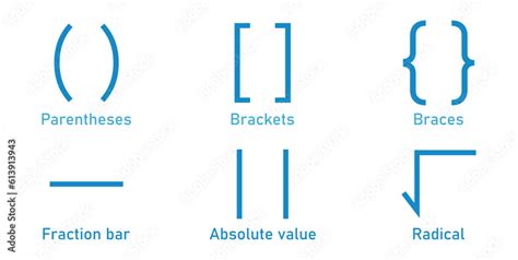 Types of brackets in math. Different mathematical symbol. Parentheses ...