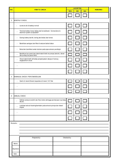 Fire Suppression System Maintenance Checklist