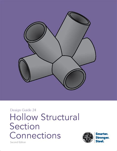 Design Guide 24: Hollow Structural Section Connections (Second Ed ...