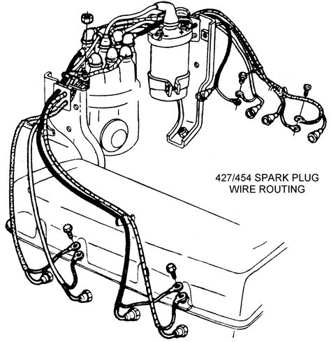 Sbc Spark Plug Wiring Diagram