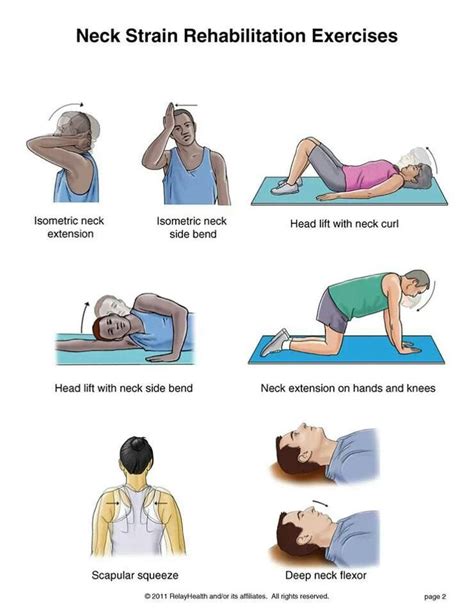 31 best Neck and shoulder pain images on Pinterest | Physical therapy ...