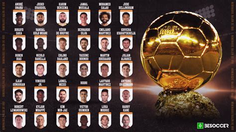 Balón de Oro sin Cristiano Ronaldo, pero sí con Messi, Haaland y Mbappé ...