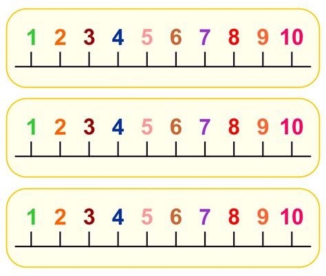 Printable Number Line 1 10