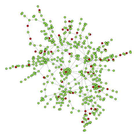 Graphical models in genetics, genomics and metagenomics