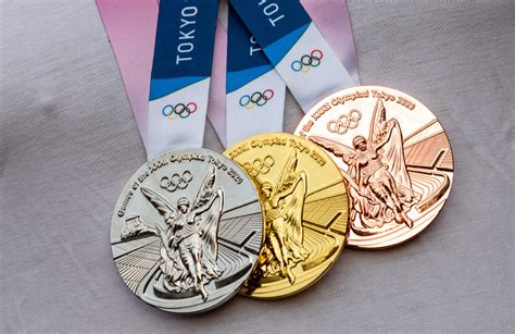 Are Olympic Gold Medals Made of Real Gold? - Garfield Refining