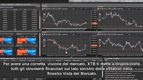 XTB xStation Tutorial - YouTube