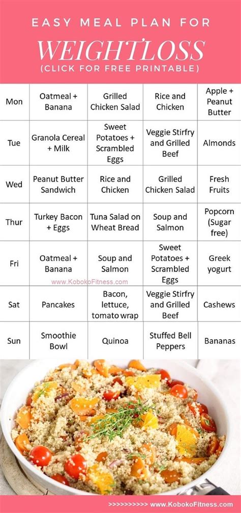 Really useful meal plan for weightloss. Easy to follow with the freebie ...