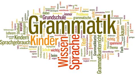 Learn German Online | Deutsche Grammatik pdf A1 A2 B1 B2 C1 C2 | Learn ...