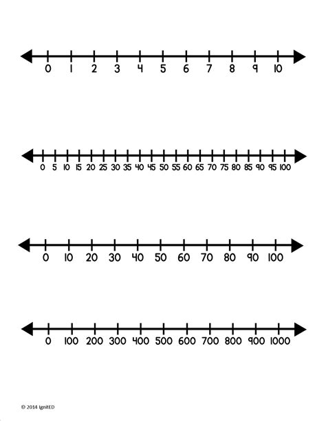 Rounding Using Friendly Numbers - IgnitED