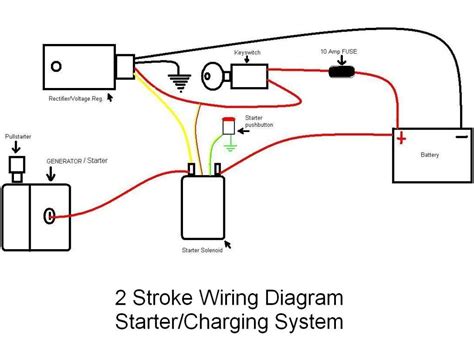 49cc Engine Wiring Diagram