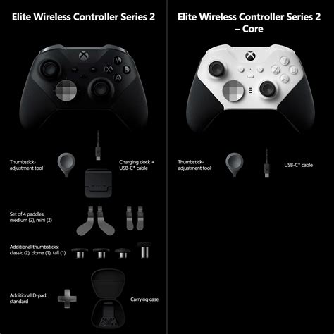 Xbox announces its new Xbox Elite Series 2 controller - Core in white ...