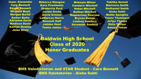 Announcing the Baldwin High School Class of 2020 Honor Graduates