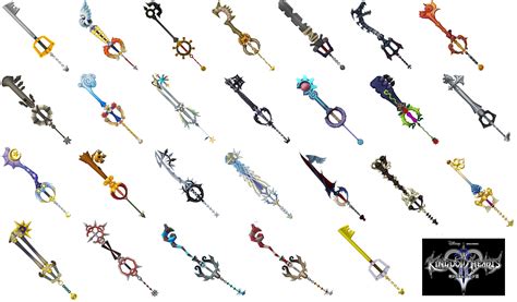 Kingdom Hearts Keyblade Wallpaper - WallpaperSafari