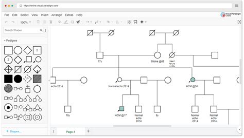 Pedigree Chart Practice Problems