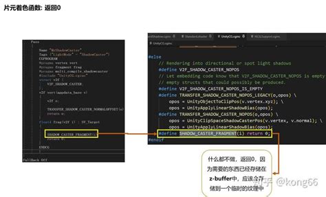 Unity Shadow Map(二 实践) - 知乎