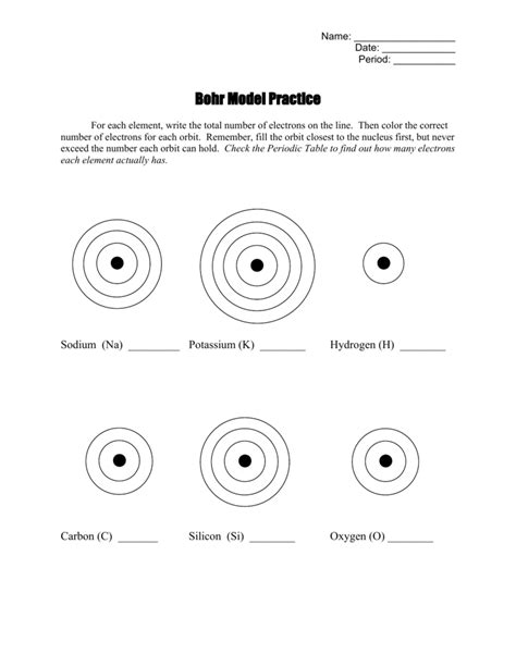 Diagram Bohr Model Periodic Table - Periodic Table Timeline