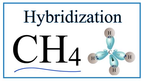 How Is Orbital Hybridization Useful in Describing Molecules