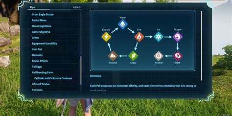 Palworld: Every Pal Strengths, Weaknesses, Resistances, & Elements