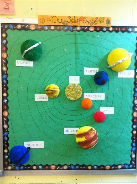 This is our Solar System bulletin board that the students helped to ...