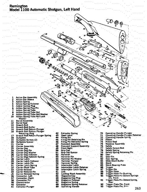 Remington 870 Schematics And Parts List