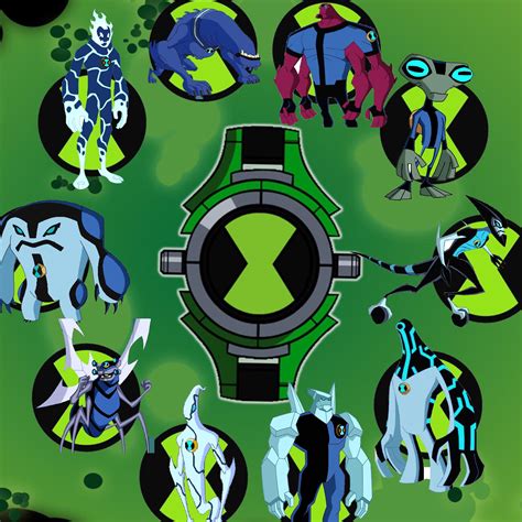 Ben 23 original 10 aliens sorry no Ripjaws : r/Ben10