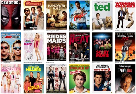 Top 25 R-Rated Box Office Hits - Netflix DVD Blog