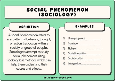 Social Phenomenon: 45 Examples and Definition (Sociology)