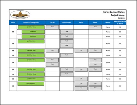 Agile Sprint Backlog Status (Excel)