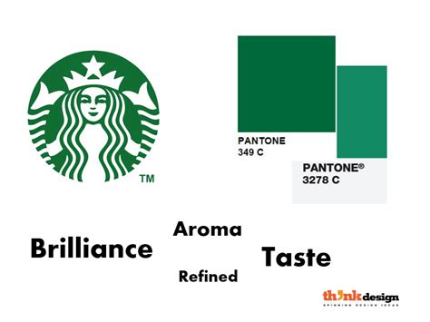 14 Instances Green Logos Rule the World! - Zillion Designs