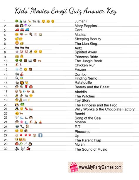 Movie Printable Emoji Quiz With Answers