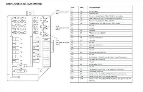 2007 Nissan Altima Fuse Diagram - sportcarima