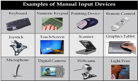 FOUNDATION OF INFORMATION & COMMUNICATION OF TECHNOLOGY (IMC401)