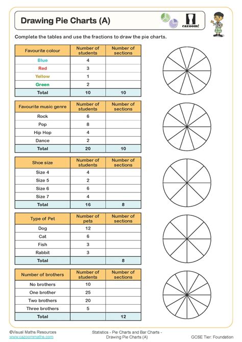 Completing Tables From Pie Charts Worksheet Cazoom Maths Worksheets ...