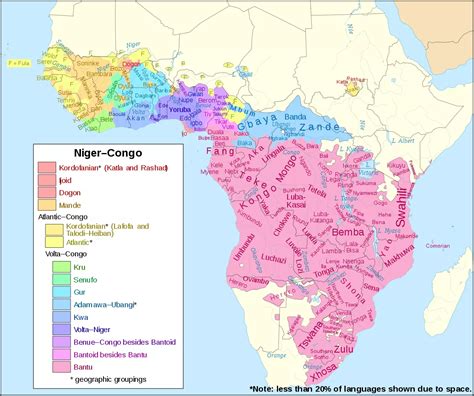 18 Facts About Niger-Congo languages | FactSnippet