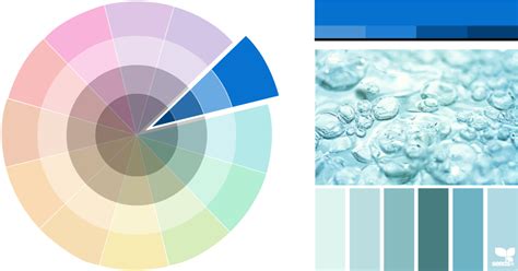 Colour Theory, Properties and Harmonies - Part 1: Choosing the Right ...