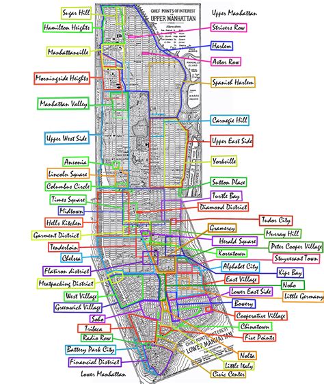 Manhattan Neighborhoods - MapSof.net