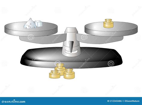 Balance Scale Science Measurement Tool Vector Illustration ...