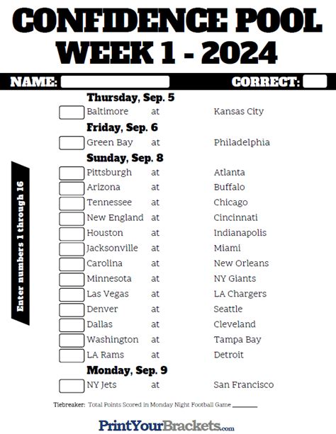 NFL Week 1 Confidence Pool Sheet 2024 - Printable