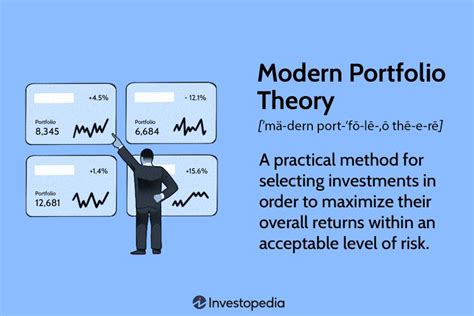 Modern Portfolio Theory: What MPT Is and How Investors Use It