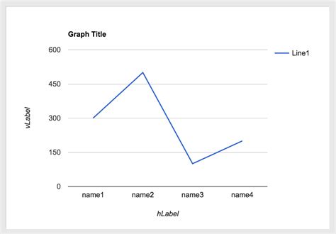 Choose a Free Online Graph & Chart Maker