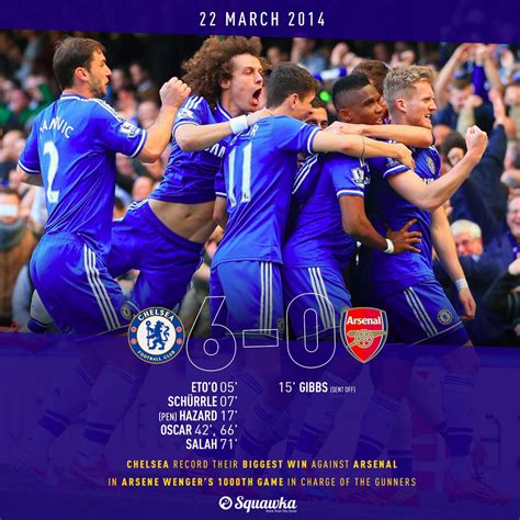 Chelsea Arsenal 6-0 : Chelsea Vs Arsenal 6 0 Youtube Dokterandalan ...