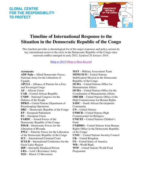 Timeline of International Response to the Situation in the Democratic ...