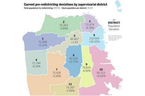 Redrawing San Francisco’s political map | Archives | sfexaminer.com