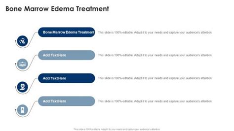 Bone Marrow Edema Treatment PowerPoint templates, Slides and Graphics