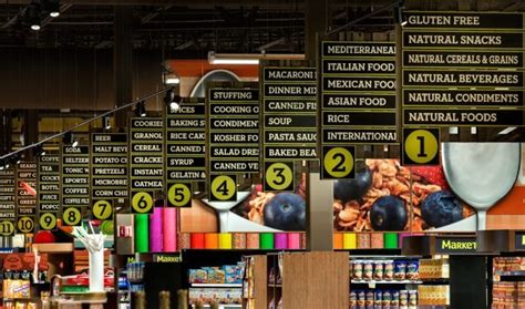 Store Aisle Signs & Grocery Store Aisle Markers | CIP Retail