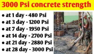 3000 Psi concrete compressive strength at 3, 7, 21 and 28 days - Civil Sir