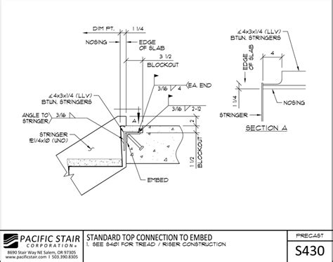 Precast Stairs & Landings | Pacific Stair Corporation