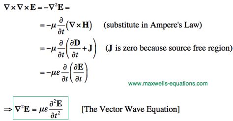 Maxwell's Equations: The Wave Equation