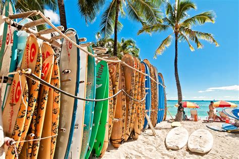 Waikiki Beach - The World-Famous Beach of Honolulu – Go Guides