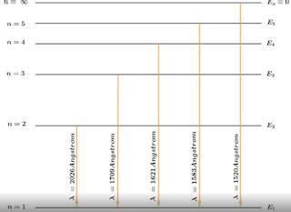 Calculate the longest-wavelength (alpha) lines in the Balmer series for ...